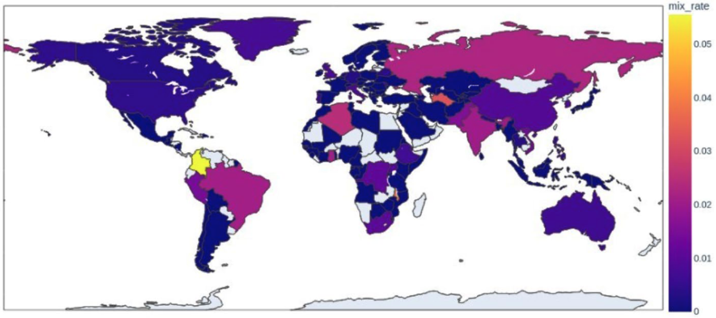 Seismic Model Output